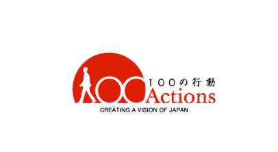 100actions